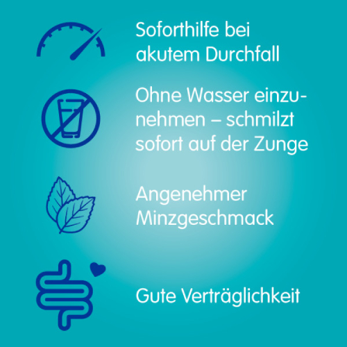 IMODIUM akut lingual Schmelztabletten