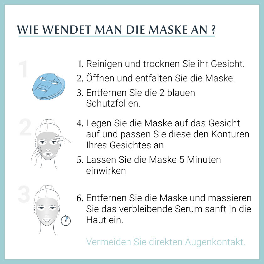 EUCERIN Anti-Age Hyaluron-Filler Intensiv-Maske