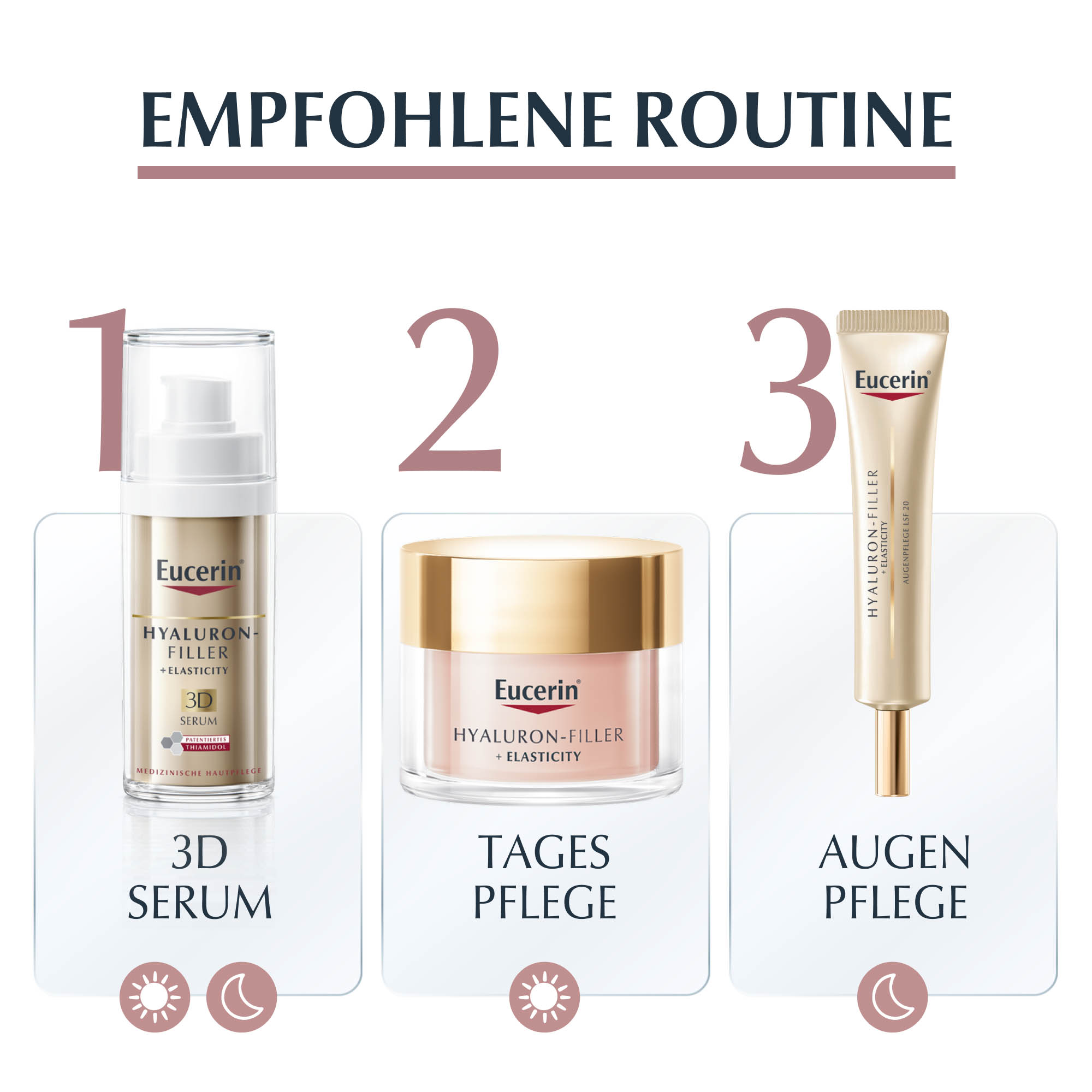 EUCERIN Anti-Age Hyaluron-Filler+Elast.Rose LSF 30